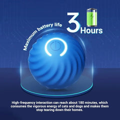 Rolling Ball Dog Toy-Sale